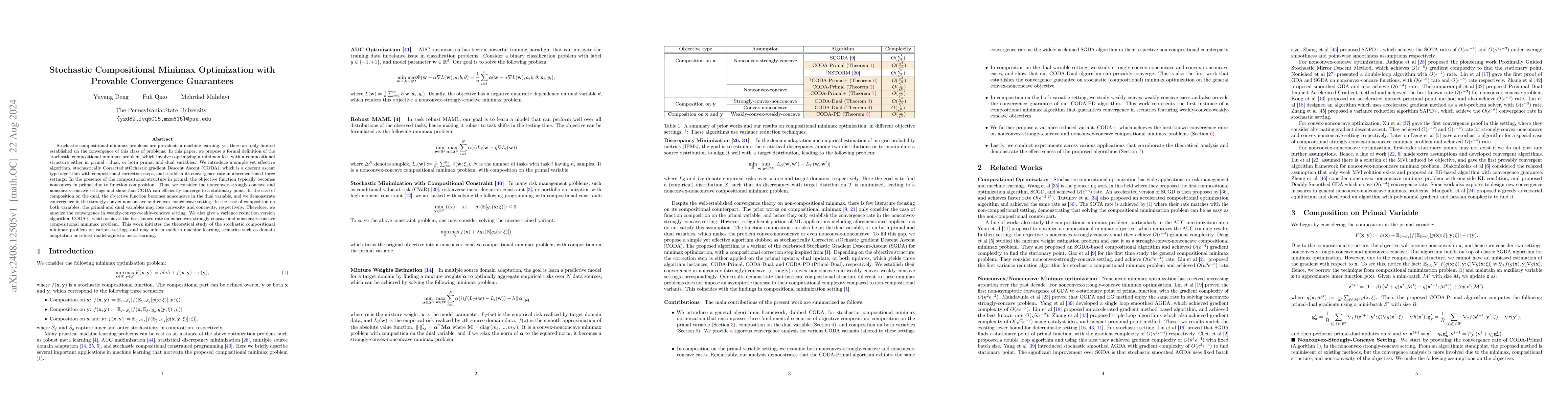 Thumbnail for Stochastic Compositional Minimax Optimization with Provable Convergence
  Guarantees