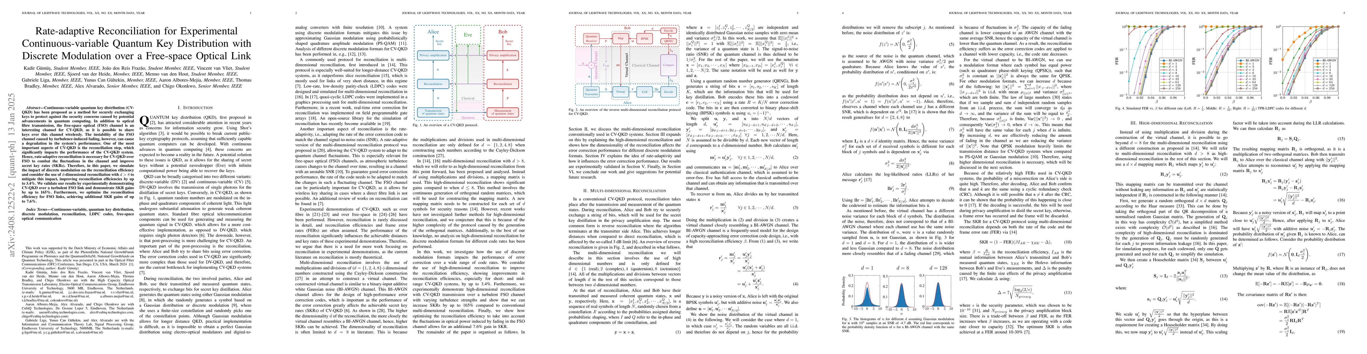 Thumbnail for Rate-adaptive Reconciliation for Experimental Continuous-variable
  Quantum Key Distribution with Discrete Modulation over a Free-space Optical
  Link