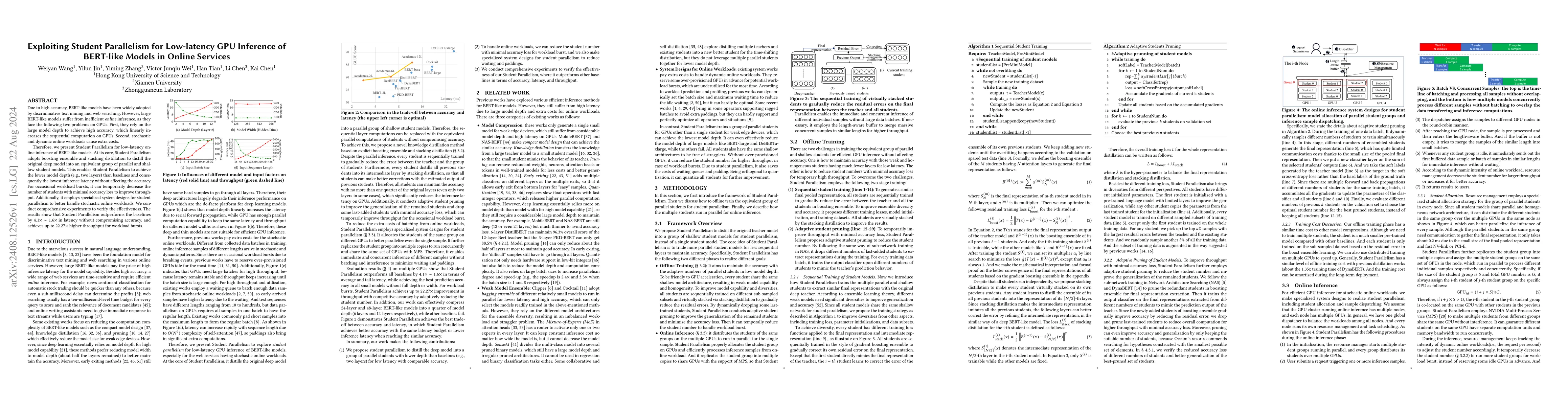 Thumbnail for Exploiting Student Parallelism for Low-latency GPU Inference of
  BERT-like Models in Online Services