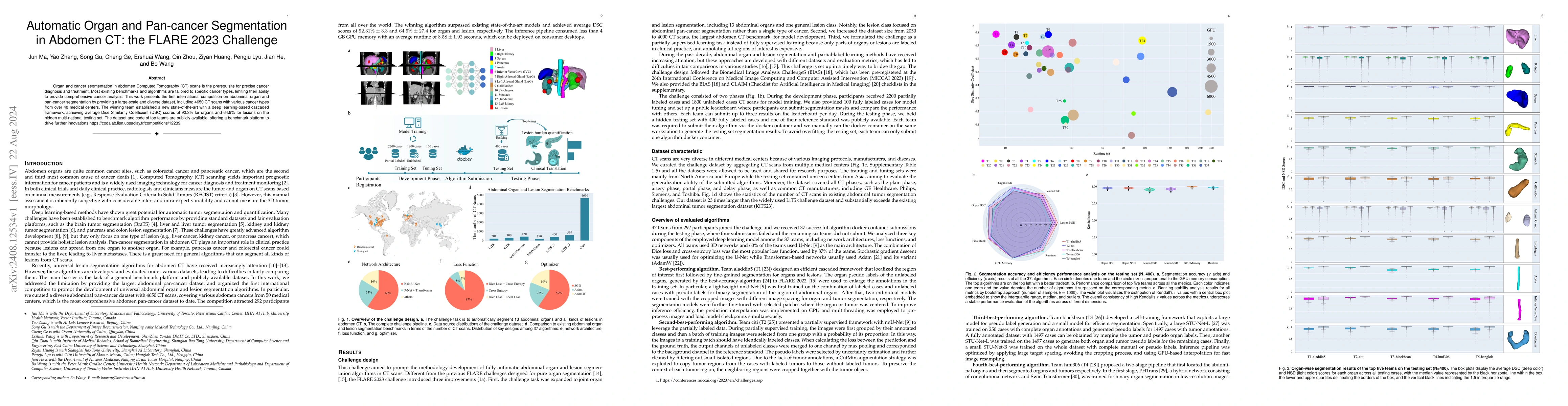 Thumbnail for Automatic Organ and Pan-cancer Segmentation in Abdomen CT: the FLARE
  2023 Challenge