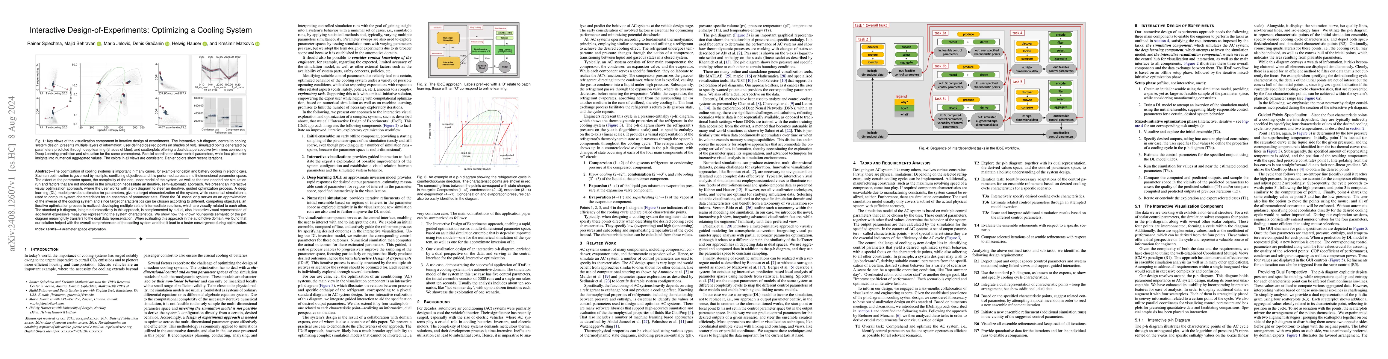 Thumbnail for Interactive Design-of-Experiments: Optimizing a Cooling System