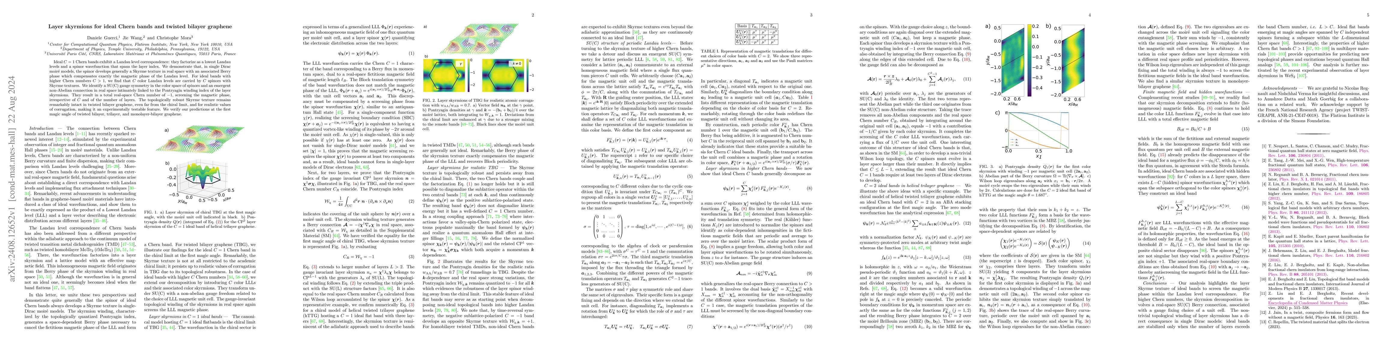Thumbnail for Layer skyrmions for ideal Chern bands and twisted bilayer graphene