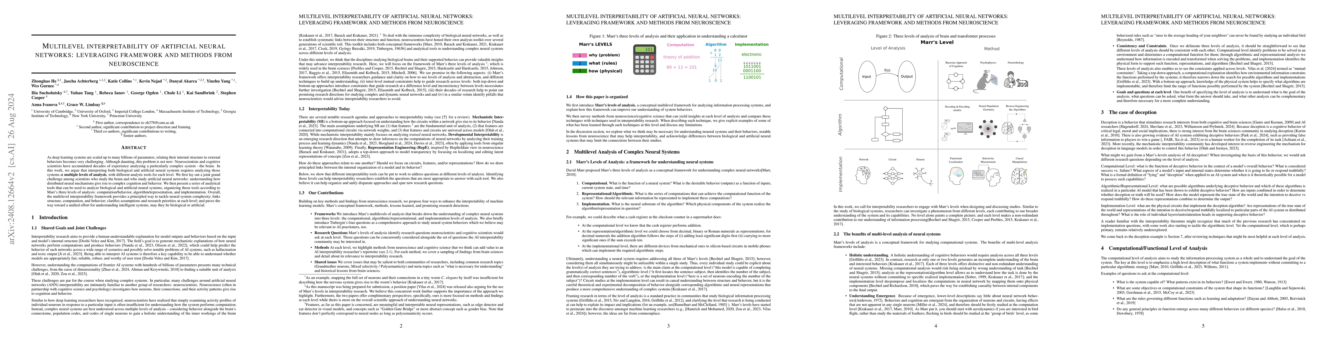 Thumbnail for Multilevel Interpretability Of Artificial Neural Networks: Leveraging
  Framework And Methods From Neuroscience