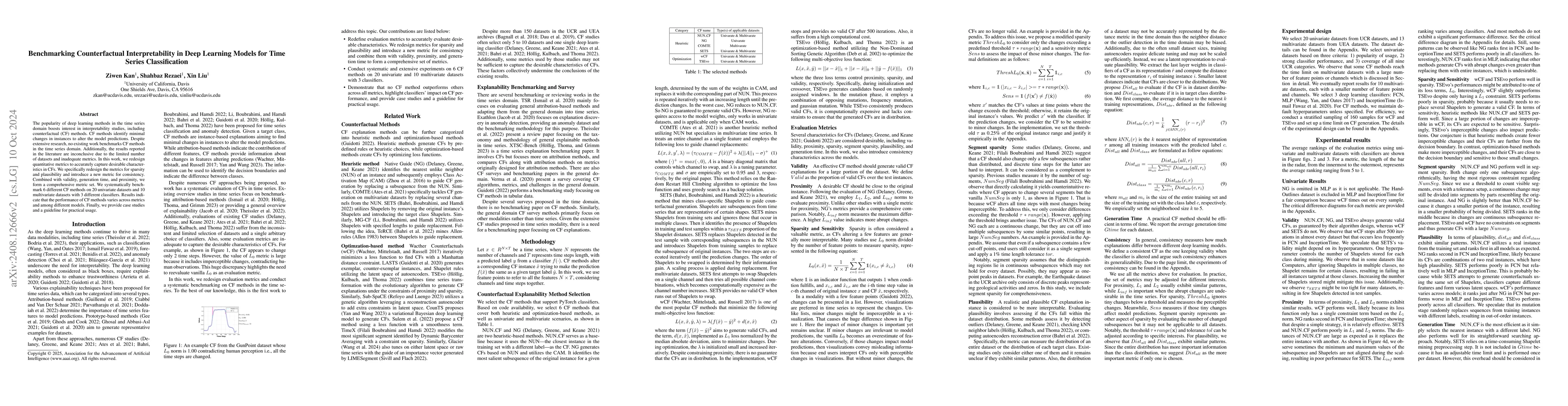 Thumbnail for Benchmarking Counterfactual Interpretability in Deep Learning Models for
  Time Series Classification