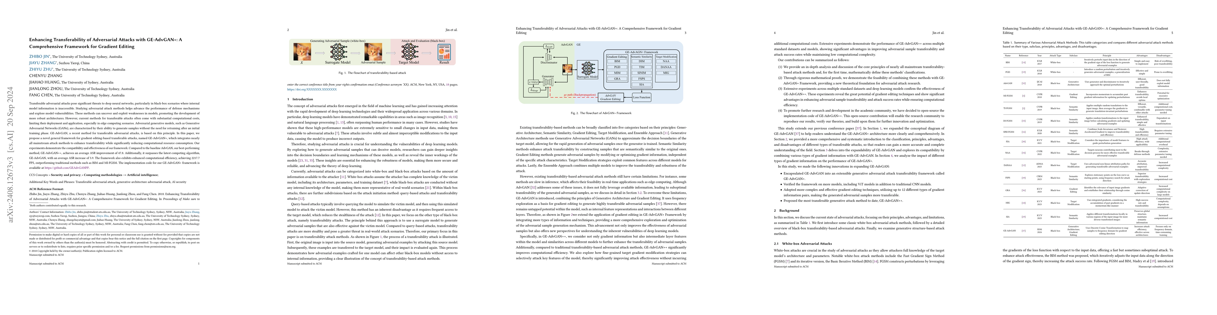 Thumbnail for Enhancing Transferability of Adversarial Attacks with GE-AdvGAN+: A
  Comprehensive Framework for Gradient Editing
