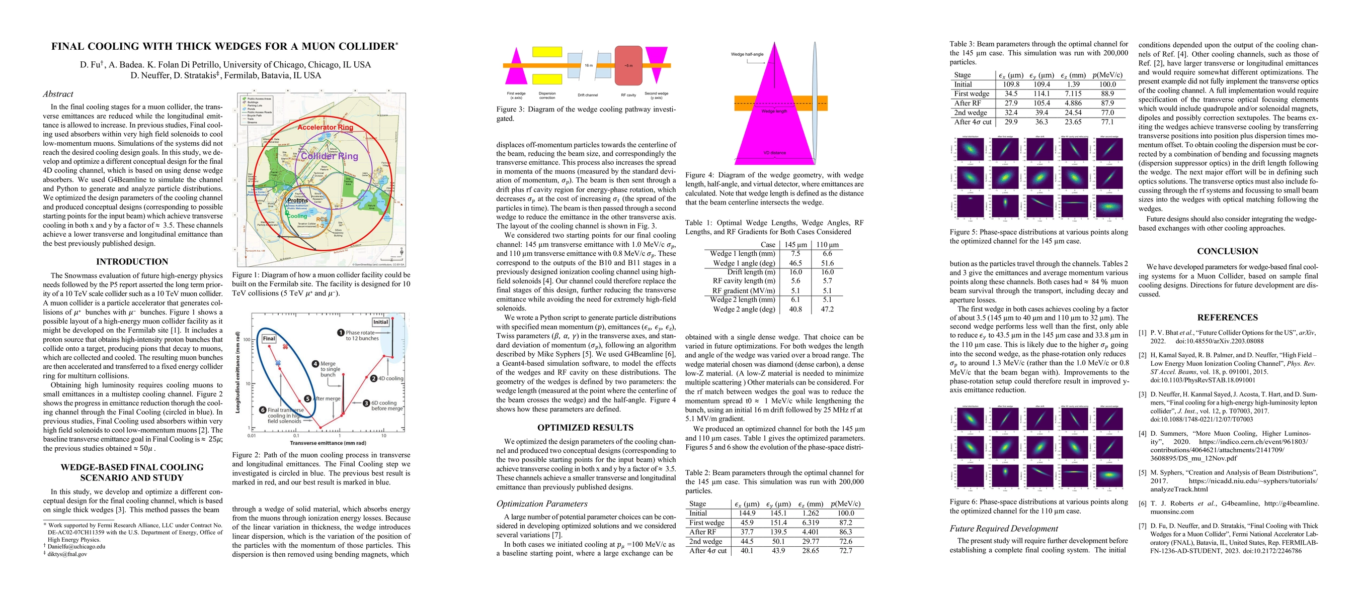 Thumbnail for Final Cooling With Thick Wedges for a Muon Collider