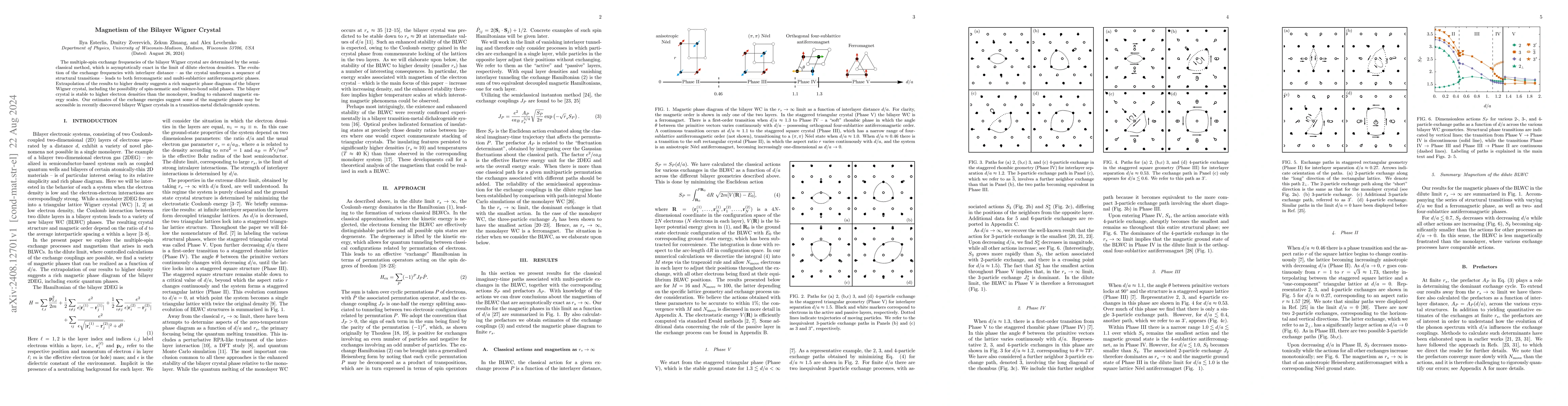 Thumbnail for Magnetism of the Bilayer Wigner Crystal