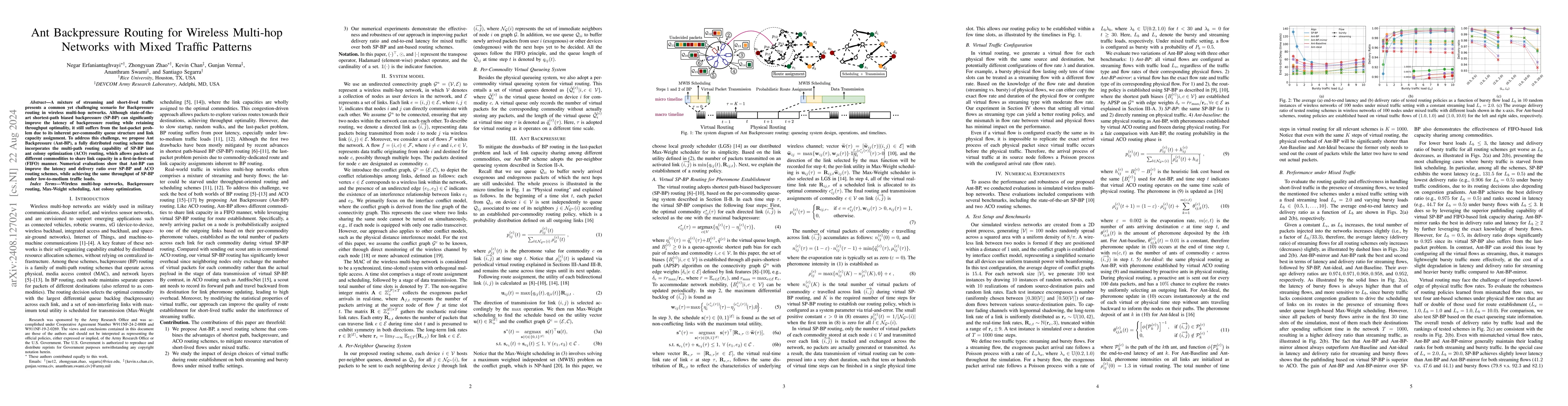 Thumbnail for Ant Backpressure Routing for Wireless Multi-hop Networks with Mixed
  Traffic Patterns