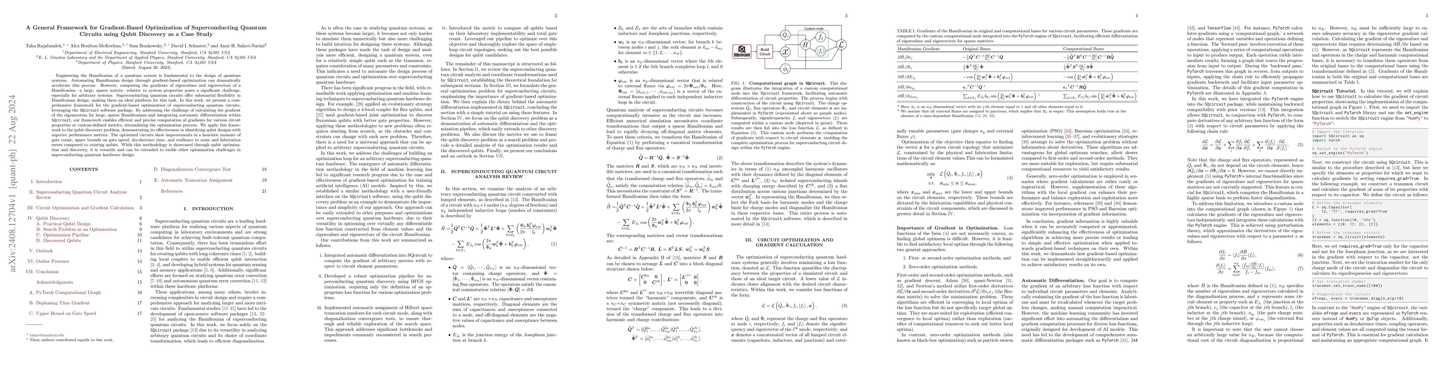 Thumbnail for A General Framework for Gradient-Based Optimization of Superconducting
  Quantum Circuits using Qubit Discovery as a Case Study