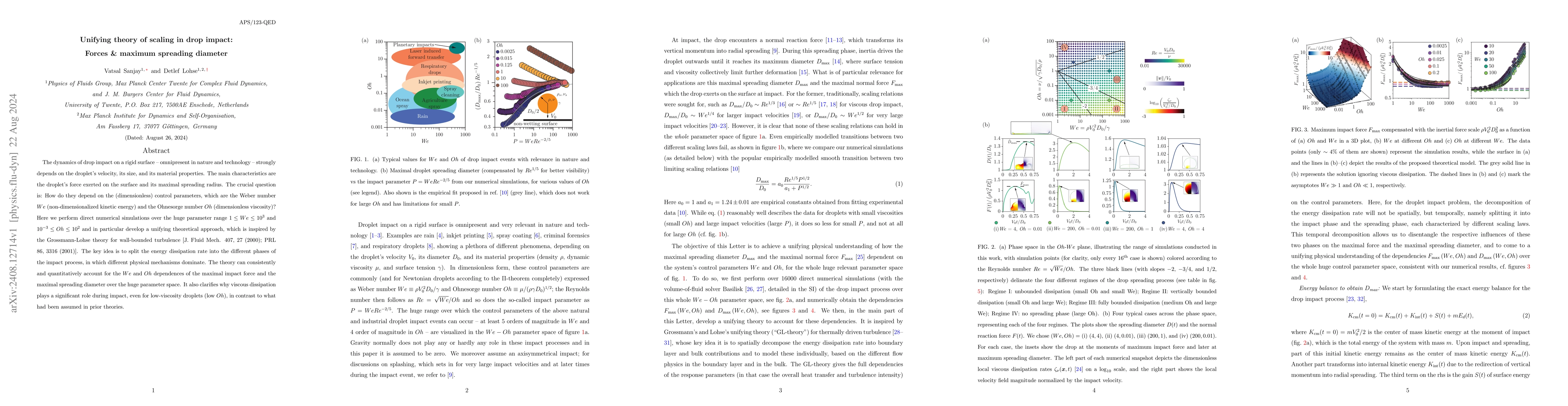 Thumbnail for Unifying theory of scaling in drop impact: Forces & maximum spreading
  diameter