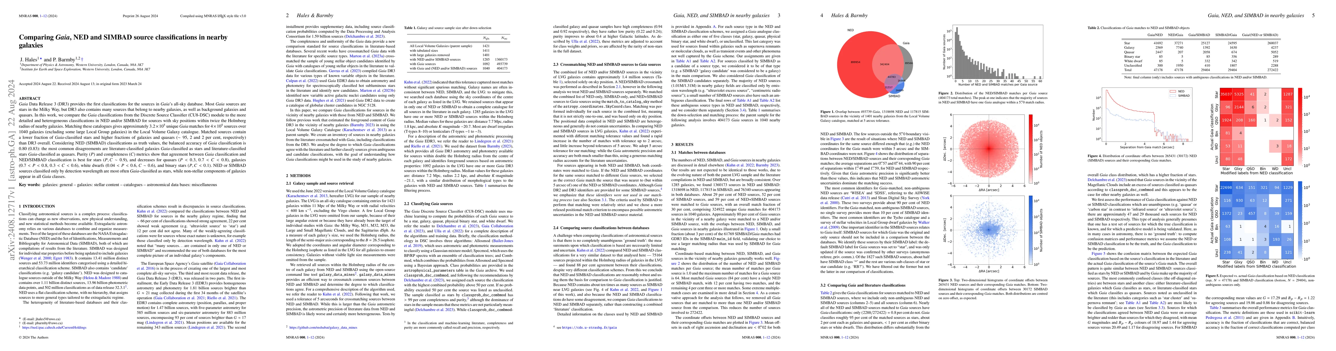 Thumbnail for Comparing Gaia, NED and SIMBAD source classifications in nearby galaxies