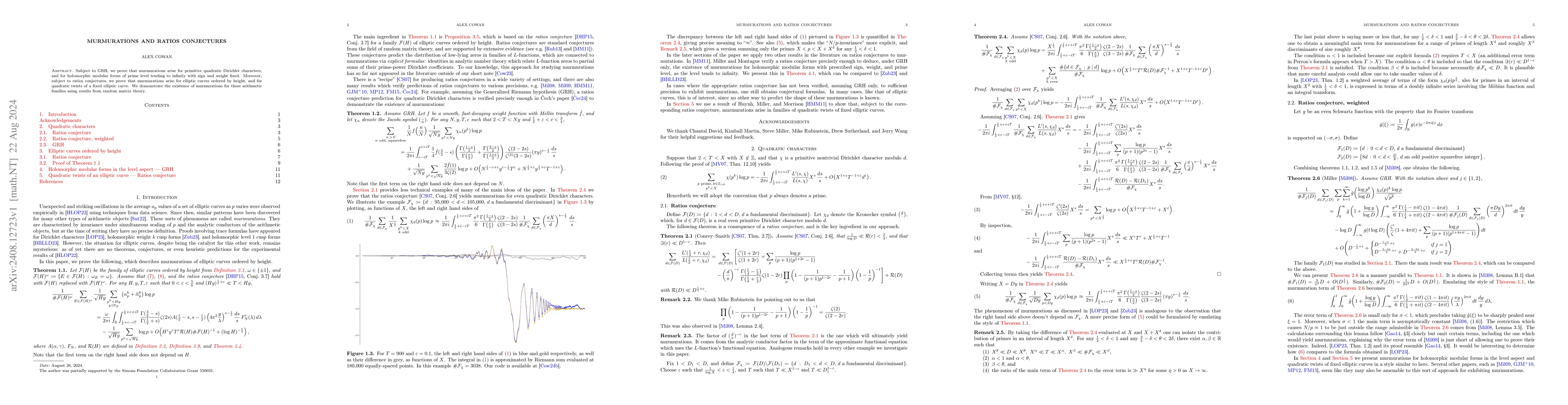 Thumbnail for Murmurations and ratios conjectures