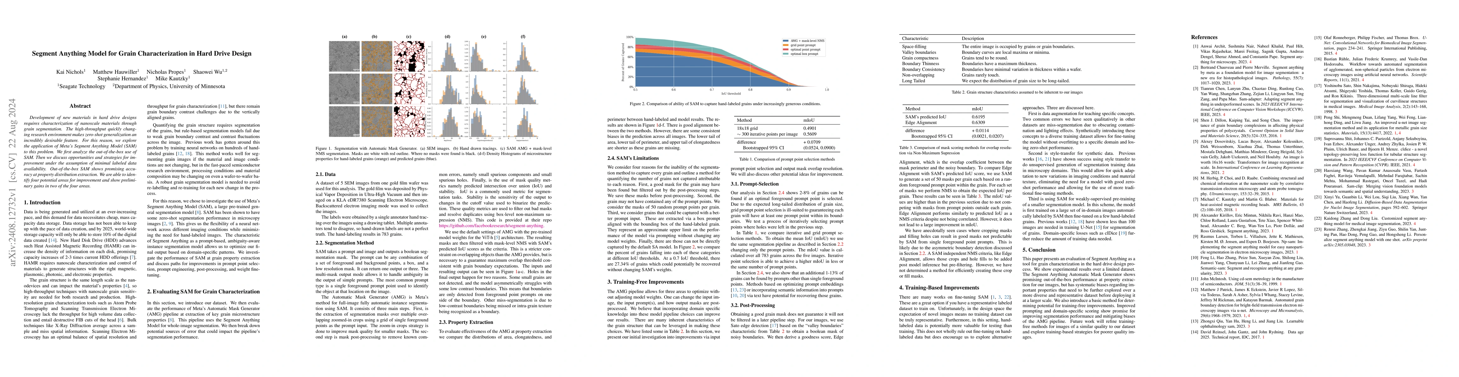 Thumbnail for Segment Anything Model for Grain Characterization in Hard Drive Design