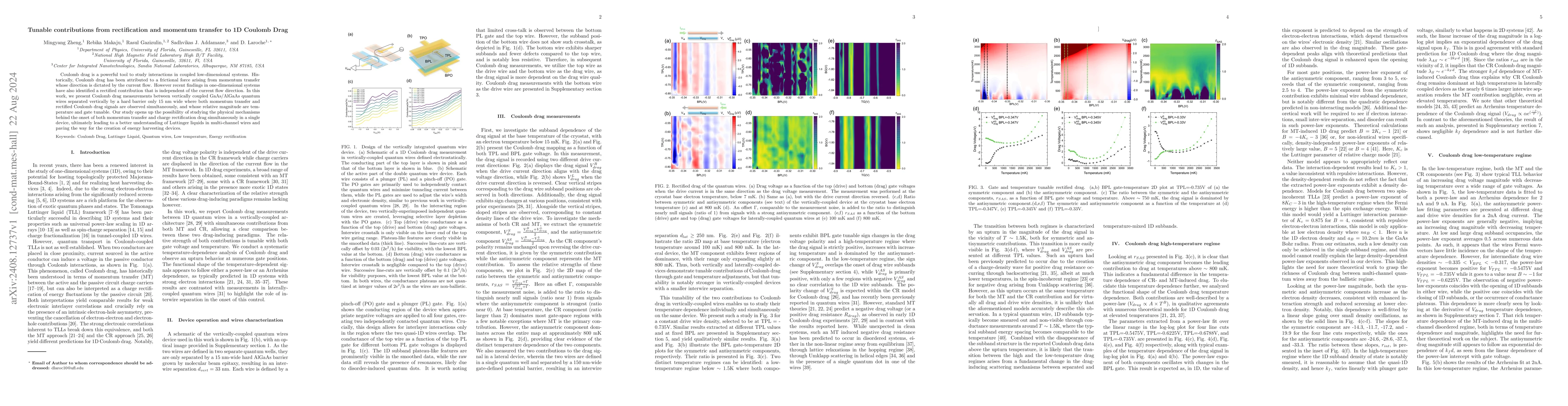 Thumbnail for Tunable contributions from rectification and momentum transfer to 1D
  Coulomb Drag