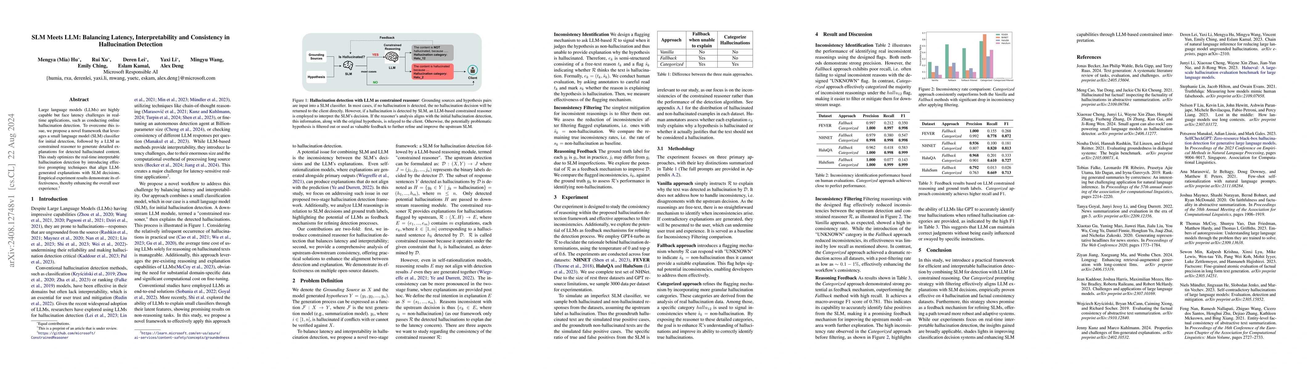 Thumbnail for SLM Meets LLM: Balancing Latency, Interpretability and Consistency in
  Hallucination Detection
