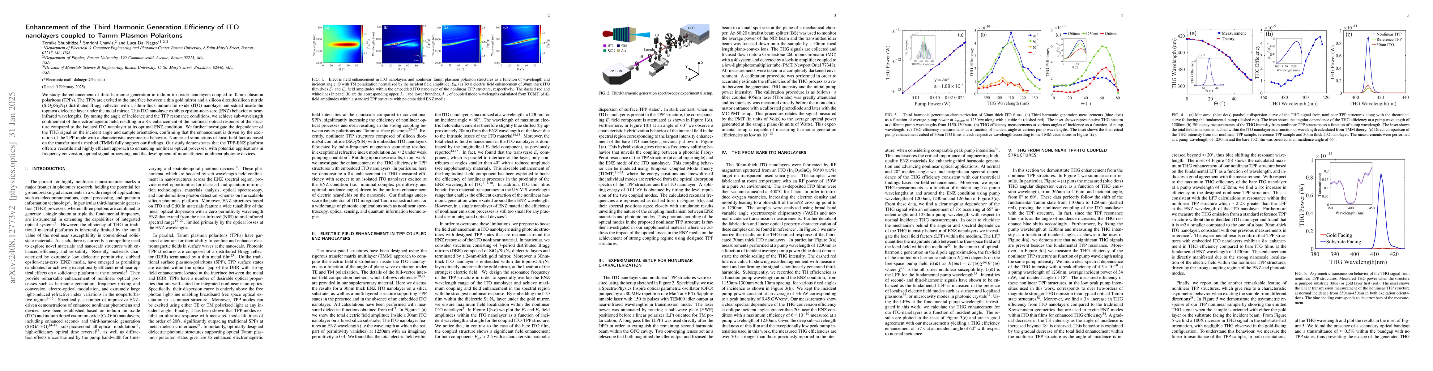 Thumbnail for Enhancement of the Third Harmonic Generation Efficiency of ITO
  nanolayers coupled to Tamm Plasmon Polaritons