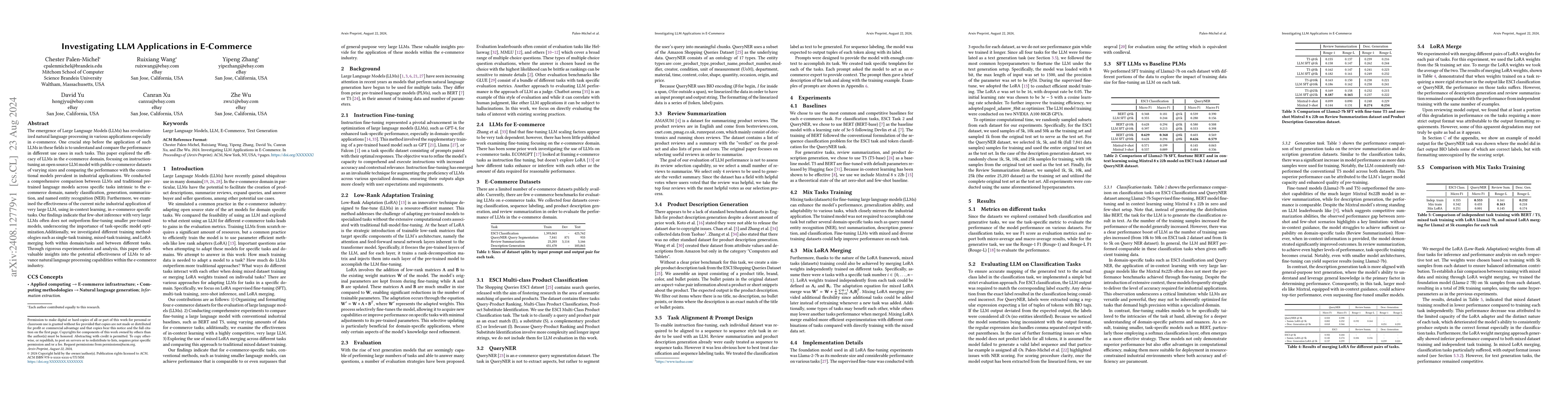 Thumbnail for Investigating LLM Applications in E-Commerce