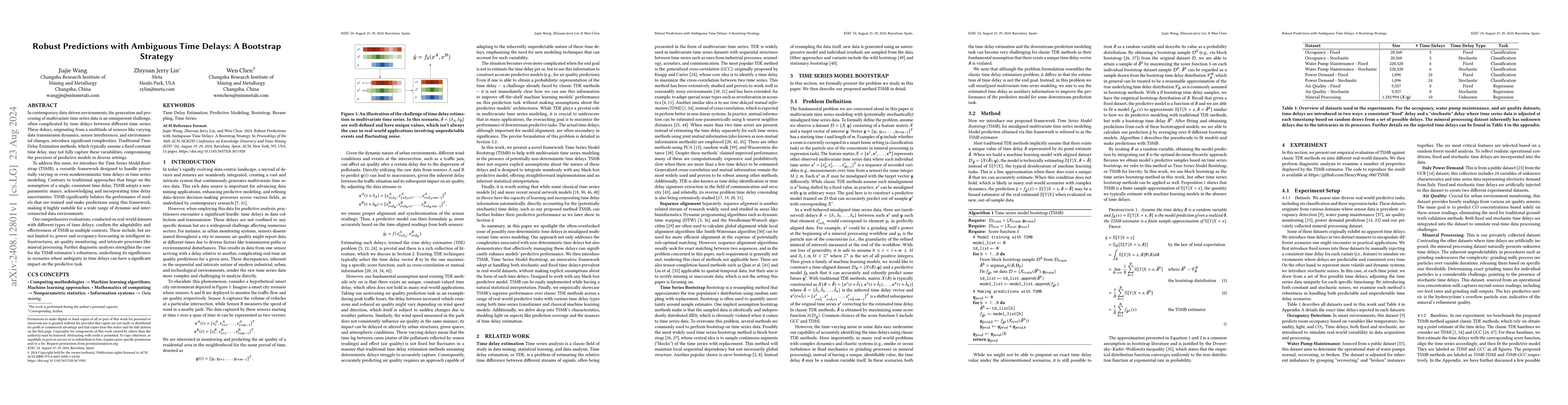 Thumbnail for Robust Predictions with Ambiguous Time Delays: A Bootstrap Strategy