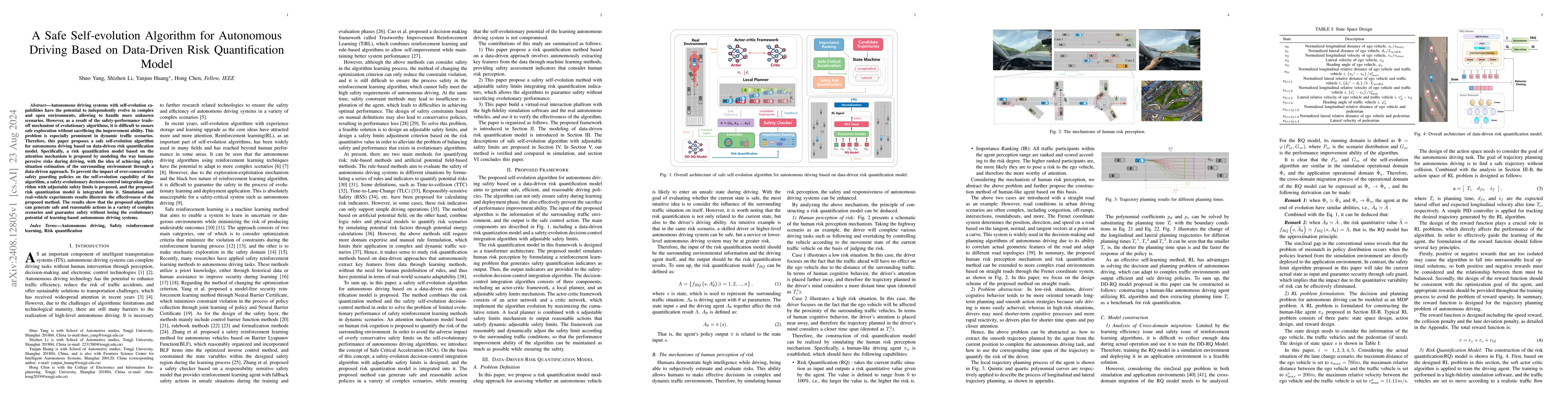 Thumbnail for A Safe Self-evolution Algorithm for Autonomous Driving Based on
  Data-Driven Risk Quantification Model