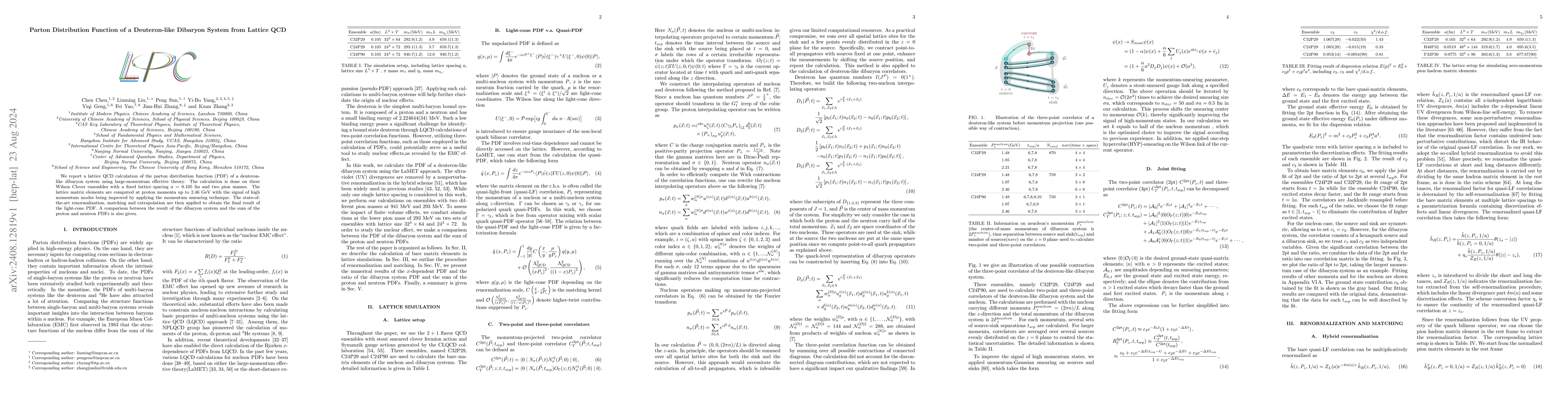 Thumbnail for Parton Distribution Function of a Deuteron-like Dibaryon System from
  Lattice QCD