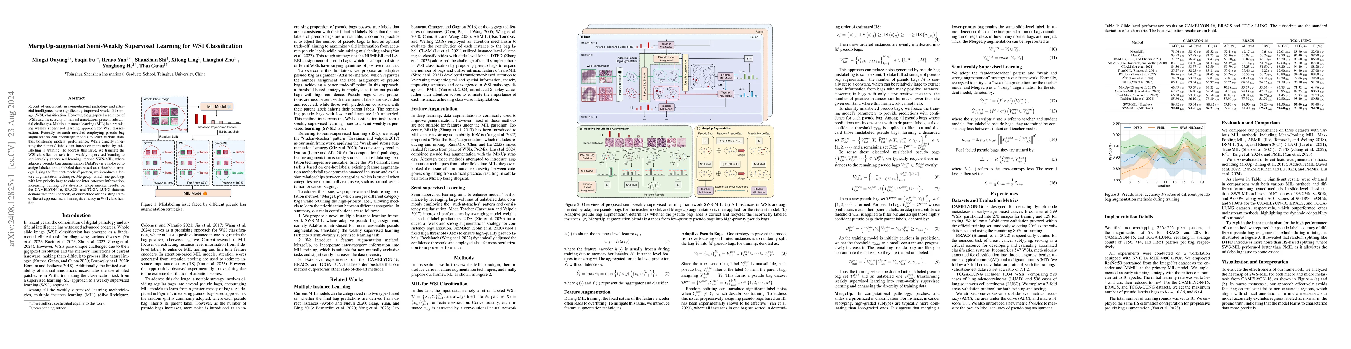 Thumbnail for MergeUp-augmented Semi-Weakly Supervised Learning for WSI Classification