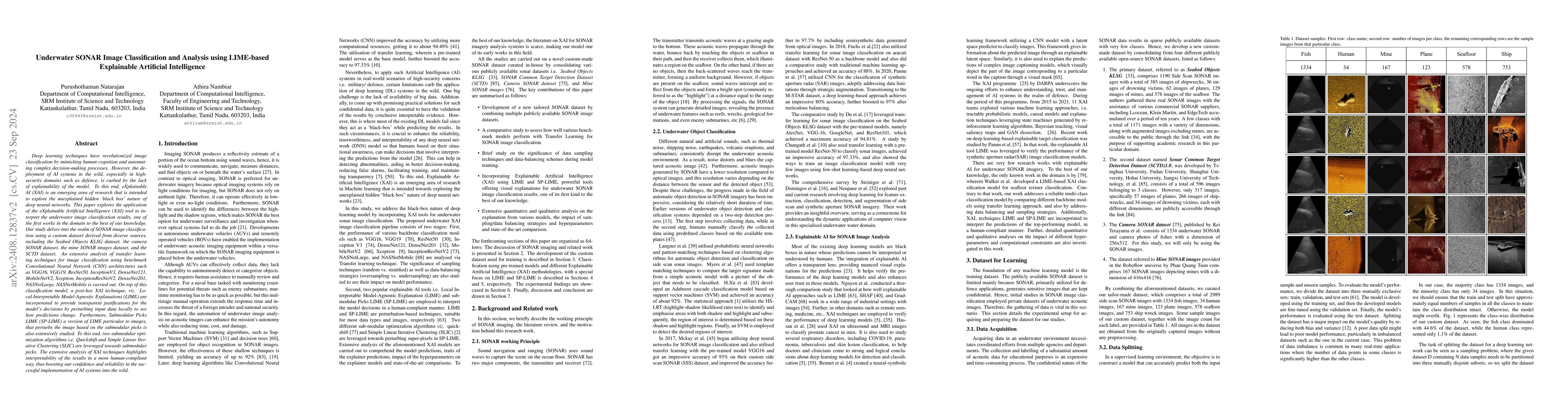 Thumbnail for Underwater SONAR Image Classification and Analysis using LIME-based
  Explainable Artificial Intelligence
