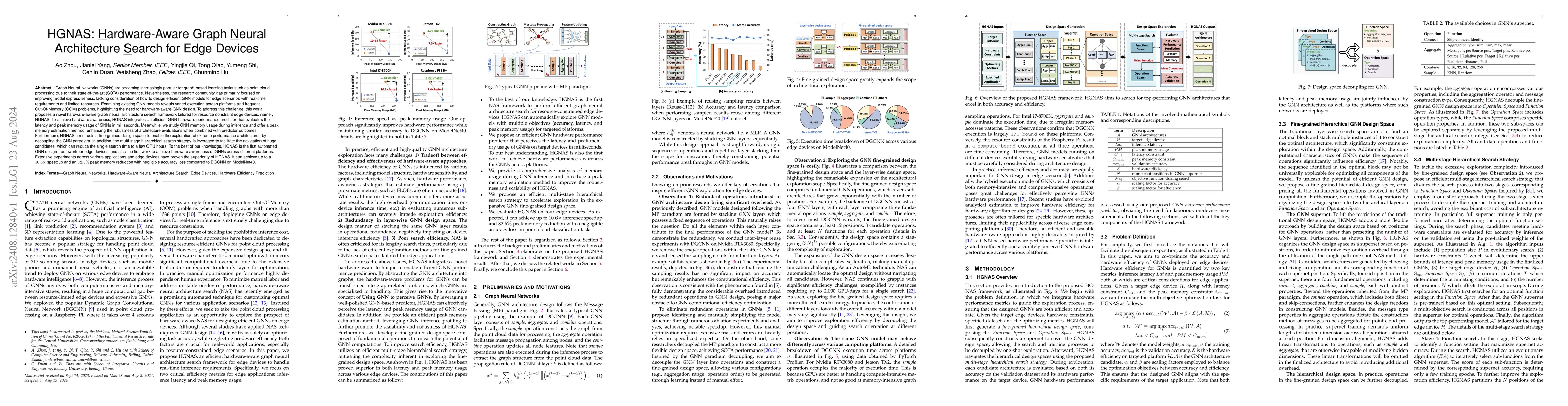 Thumbnail for HGNAS: Hardware-Aware Graph Neural Architecture Search for Edge Devices