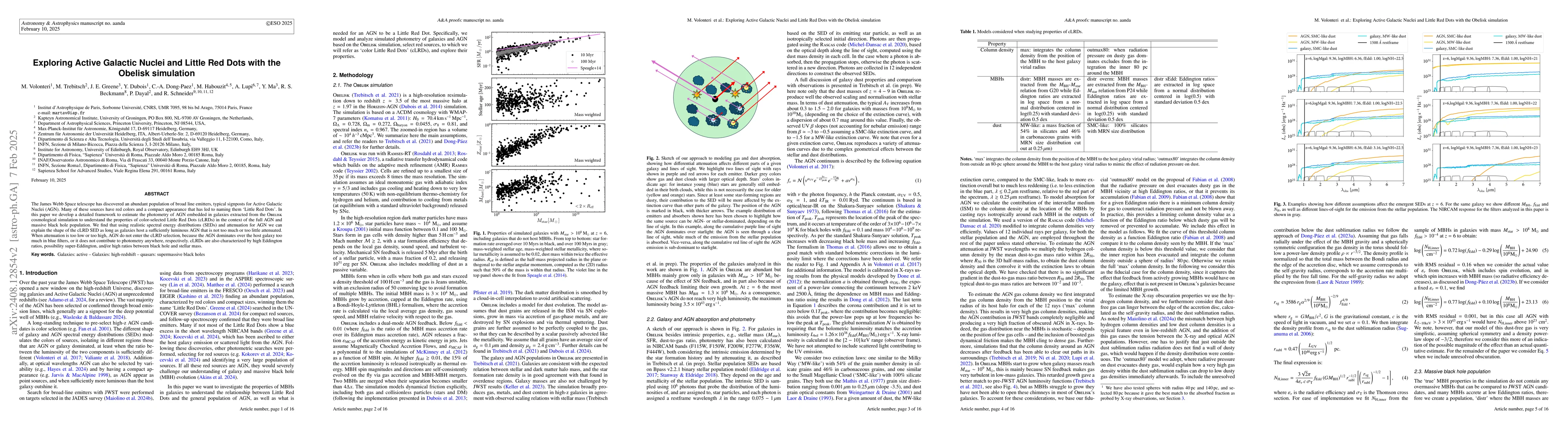 Thumbnail for Exploring Active Galactic Nuclei and Little Red Dots with the Obelisk
  simulation