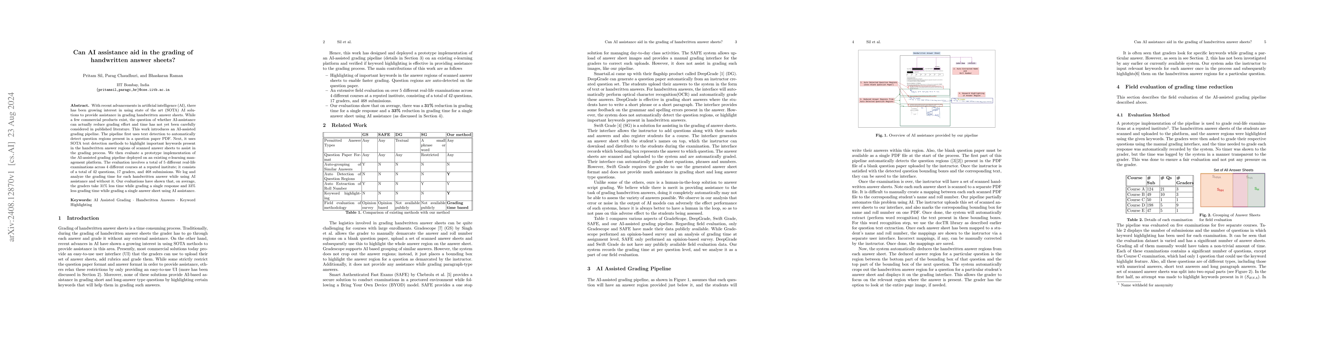 Thumbnail for Can AI Assistance Aid in the Grading of Handwritten Answer Sheets?