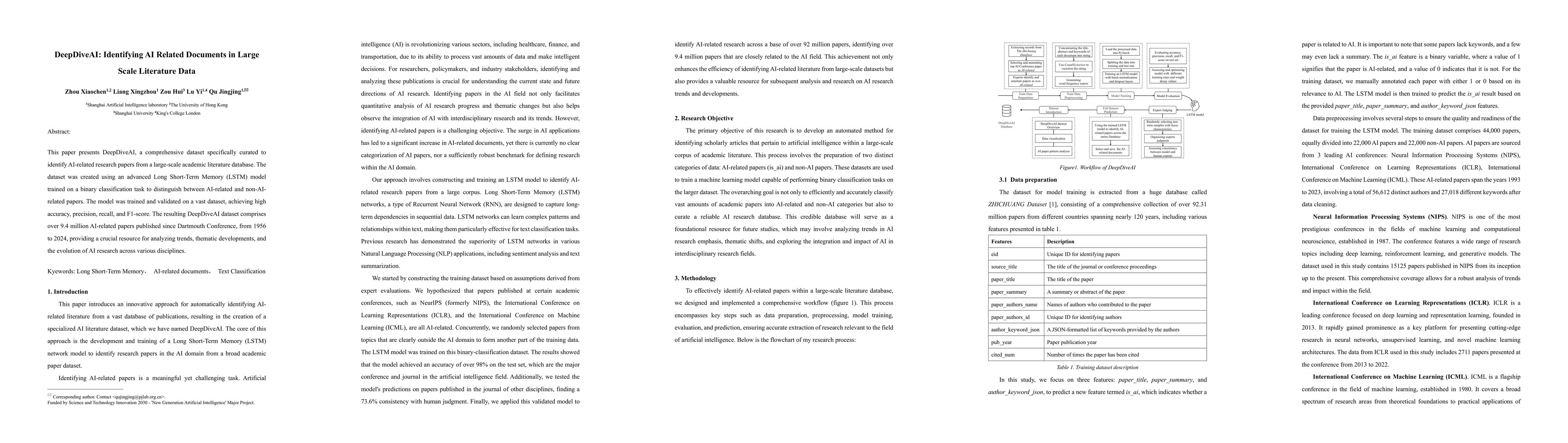 Thumbnail for DeepDelveAI: Identifying AI Related Documents in Large Scale Literature
  Data