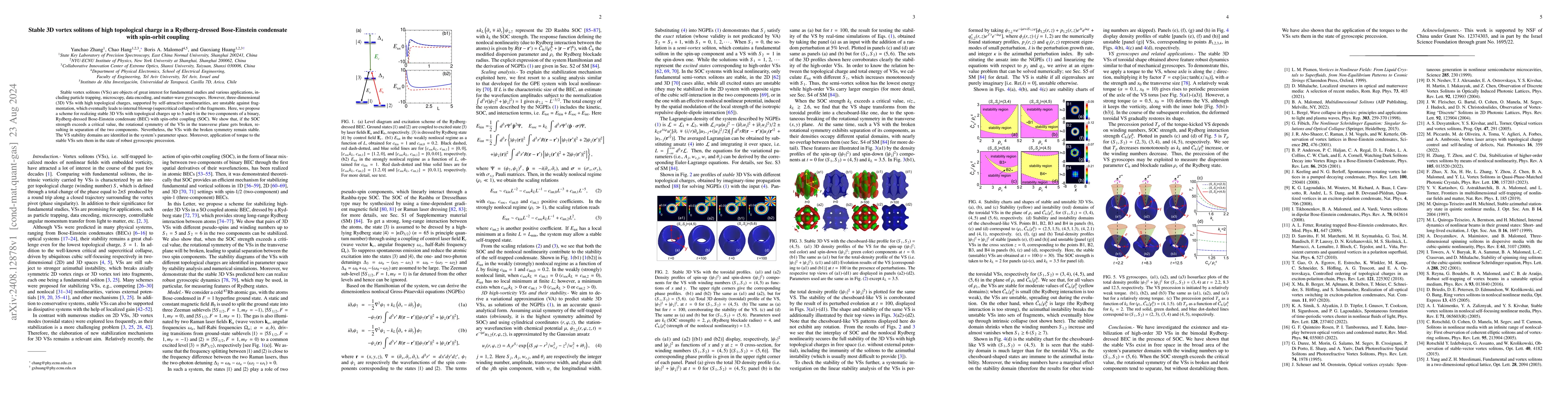 Thumbnail for Stable 3D vortex solitons of high topological charge in a
  Rydberg-dressed Bose-Einstein condensate with spin-orbit coupling