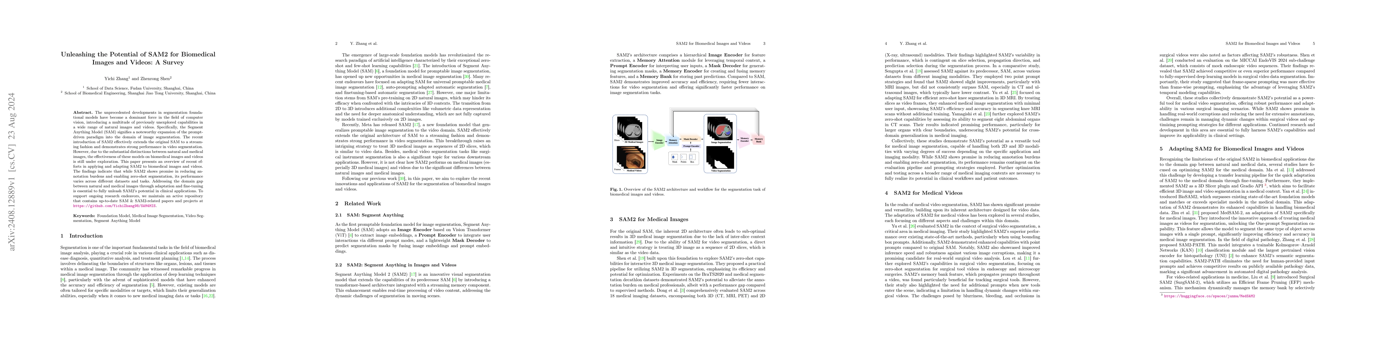 Thumbnail for Unleashing the Potential of SAM2 for Biomedical Images and Videos: A
  Survey