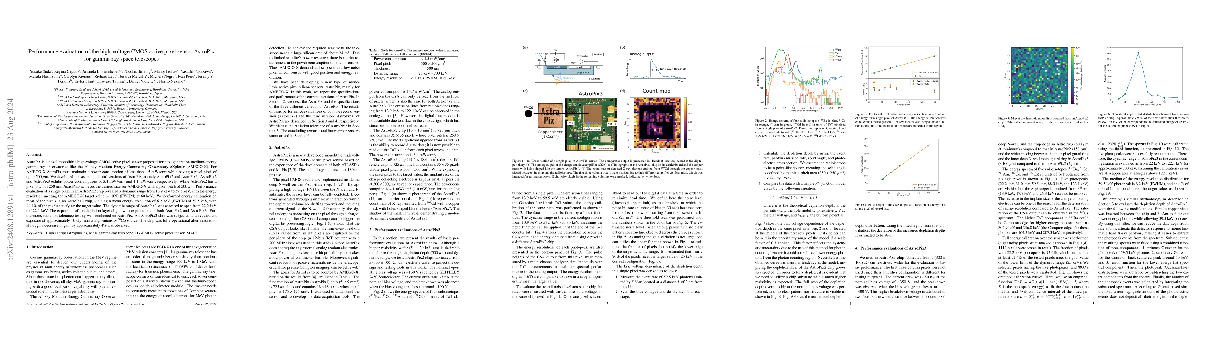 Thumbnail for Performance evaluation of the high-voltage CMOS active pixel sensor
  AstroPix for gamma-ray space telescopes