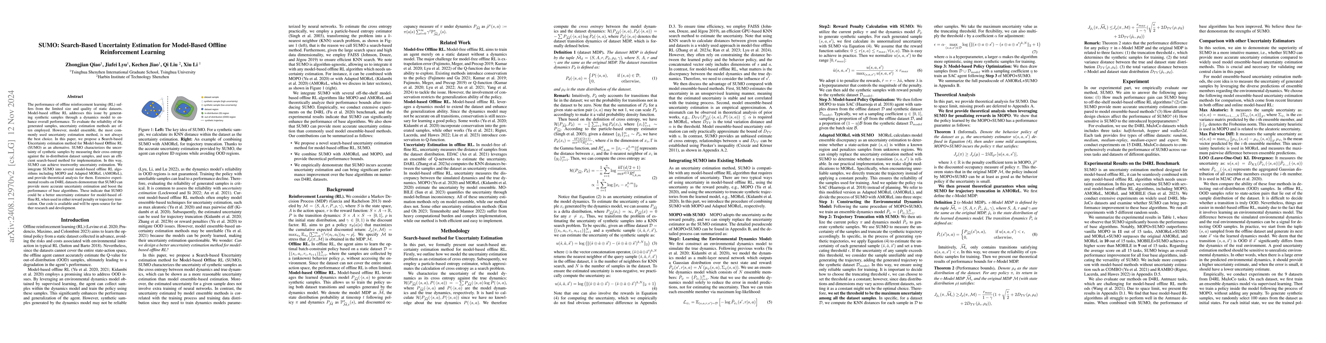 Thumbnail for SUMO: Search-Based Uncertainty Estimation for Model-Based Offline
  Reinforcement Learning