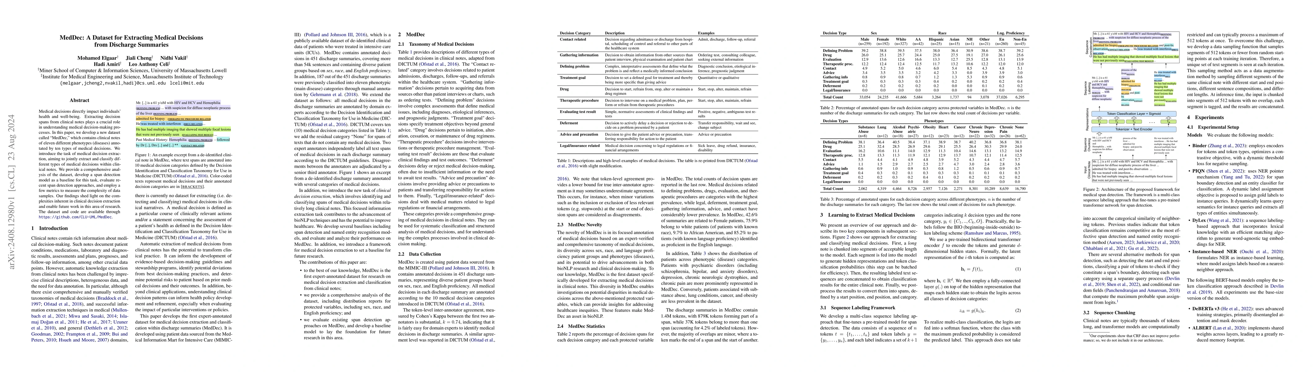 Thumbnail for MedDec: A Dataset for Extracting Medical Decisions from Discharge
  Summaries