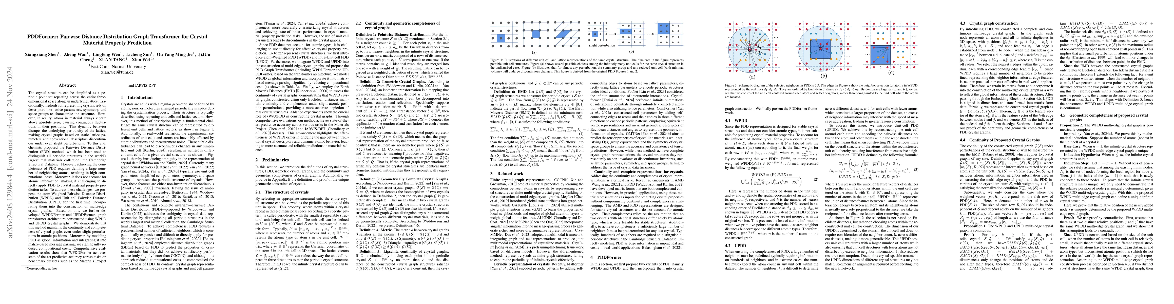 Thumbnail for Zeoformer: Coarse-Grained Periodic Graph Transformer for OSDA-Zeolite
  Affinity Prediction