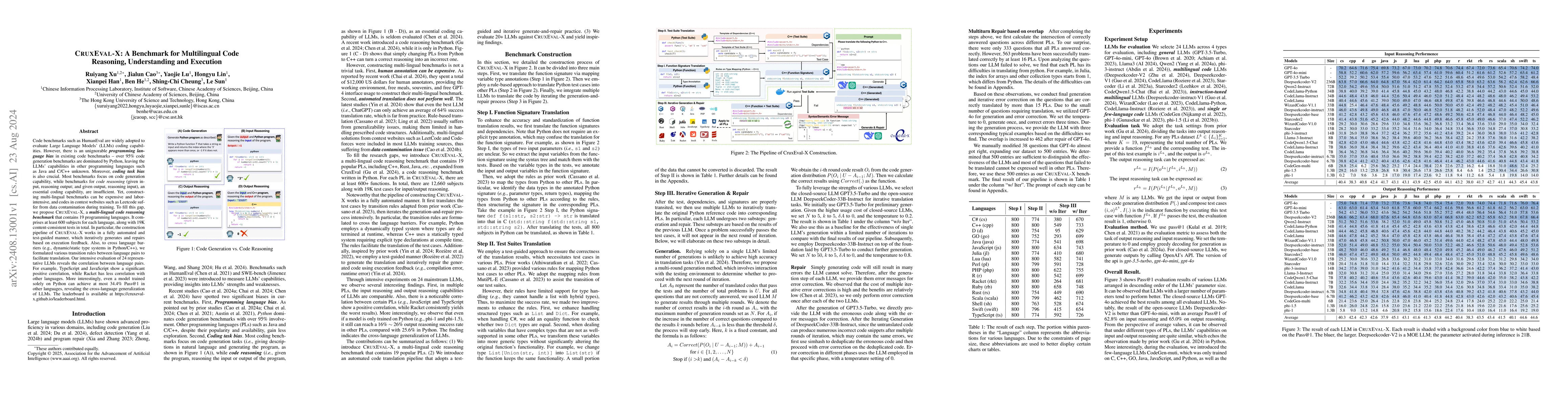 Thumbnail for CRUXEval-X: A Benchmark for Multilingual Code Reasoning, Understanding
  and Execution