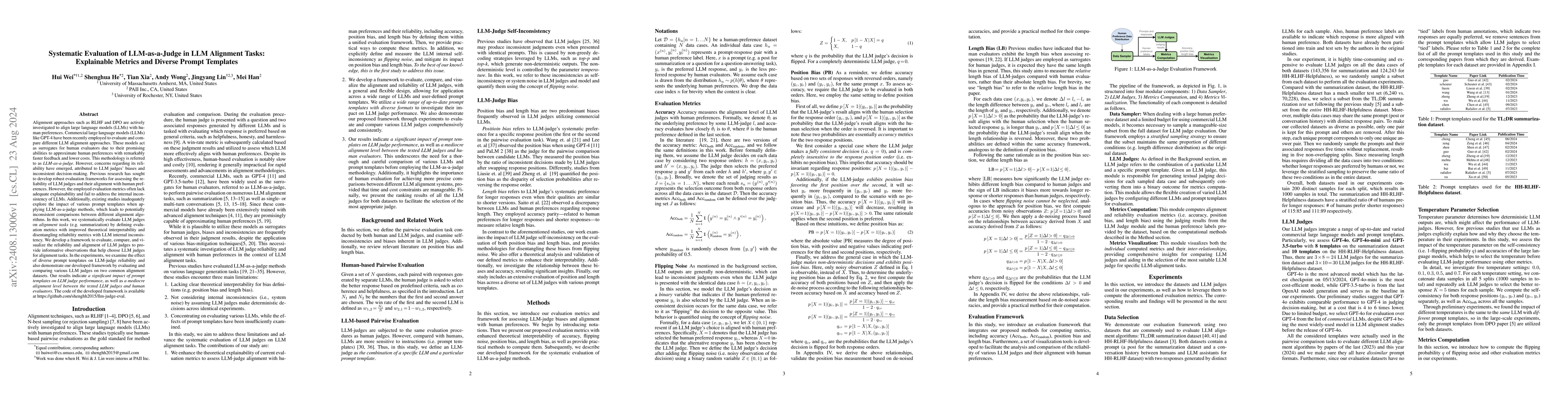 Thumbnail for Systematic Evaluation of LLM-as-a-Judge in LLM Alignment Tasks:
  Explainable Metrics and Diverse Prompt Templates
