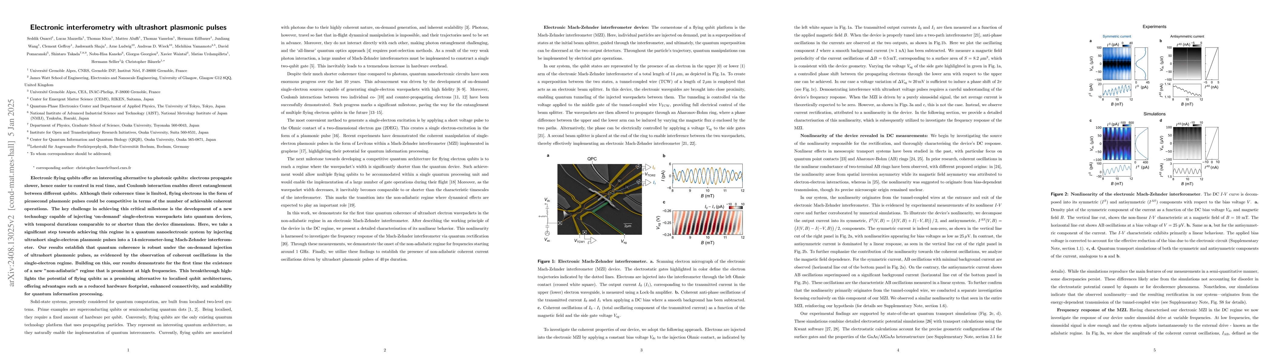Thumbnail for Electronic interferometry with ultrashort plasmonic pulses