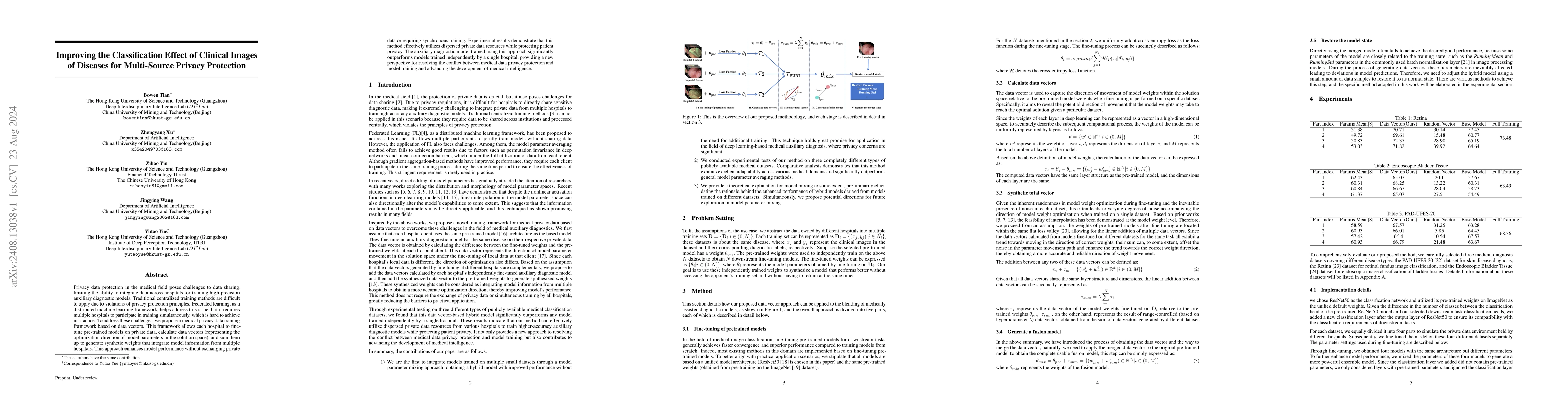 Thumbnail for Improving the Classification Effect of Clinical Images of Diseases for
  Multi-Source Privacy Protection
