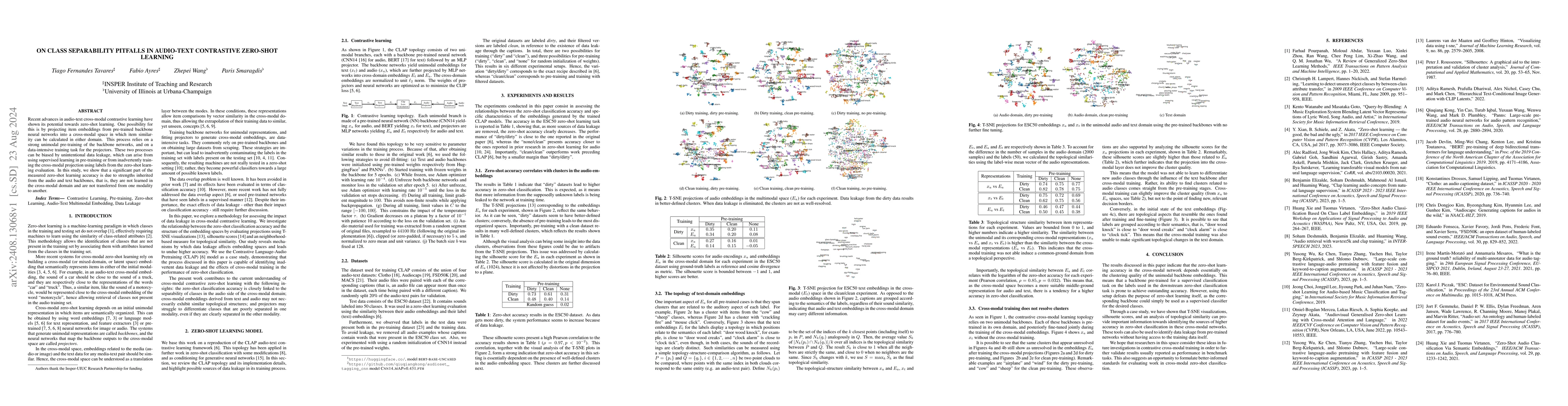 Thumbnail for On Class Separability Pitfalls In Audio-Text Contrastive Zero-Shot
  Learning