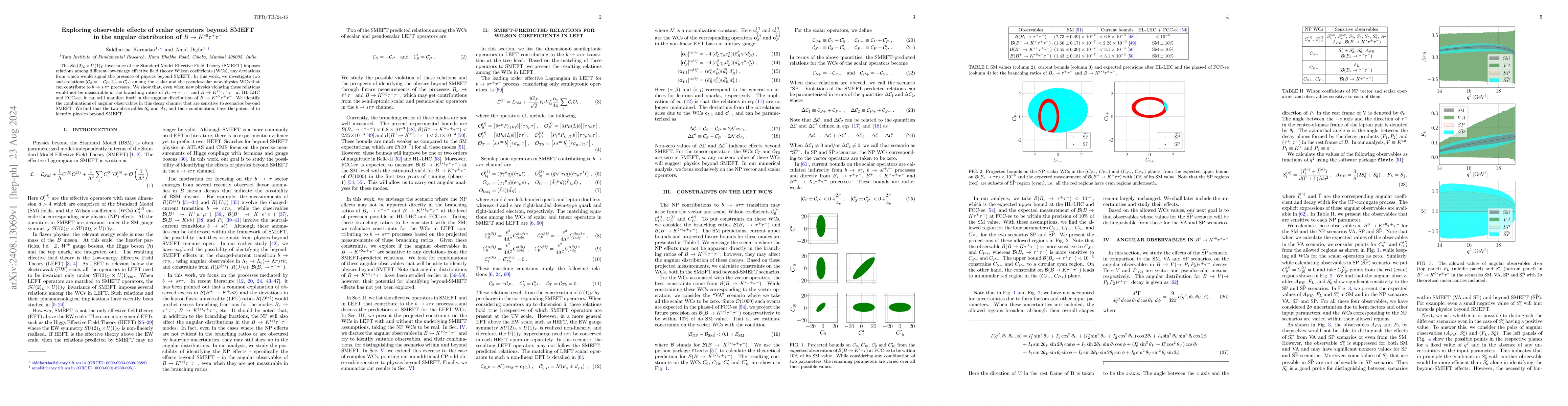 Thumbnail for Exploring observable effects of scalar operators beyond SMEFT in the
  angular distribution of $B\to K^{*0} τ^+ τ^- $
