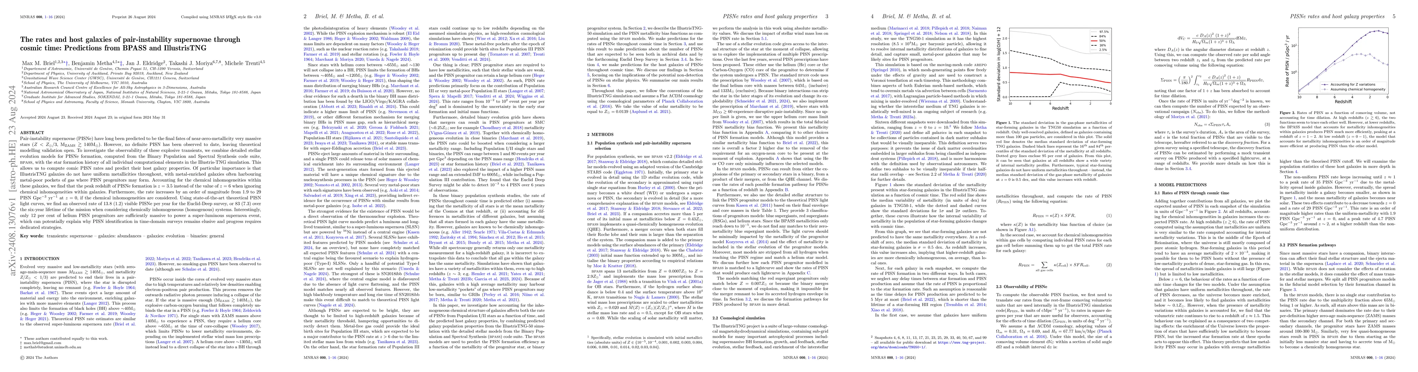 Thumbnail for The rates and host galaxies of pair-instability supernovae through
  cosmic time: Predictions from BPASS and IllustrisTNG