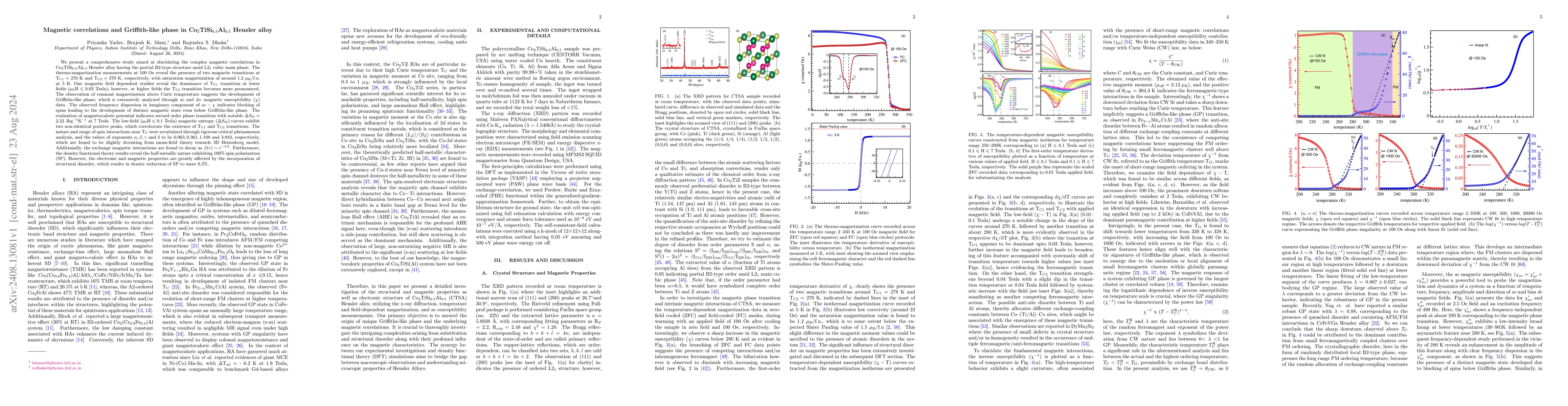 Thumbnail for Magnetic correlations and Griffith-like phase in
  Co$_2$TiSi$_{0.5}$Al$_{0.5}$ Heusler alloy