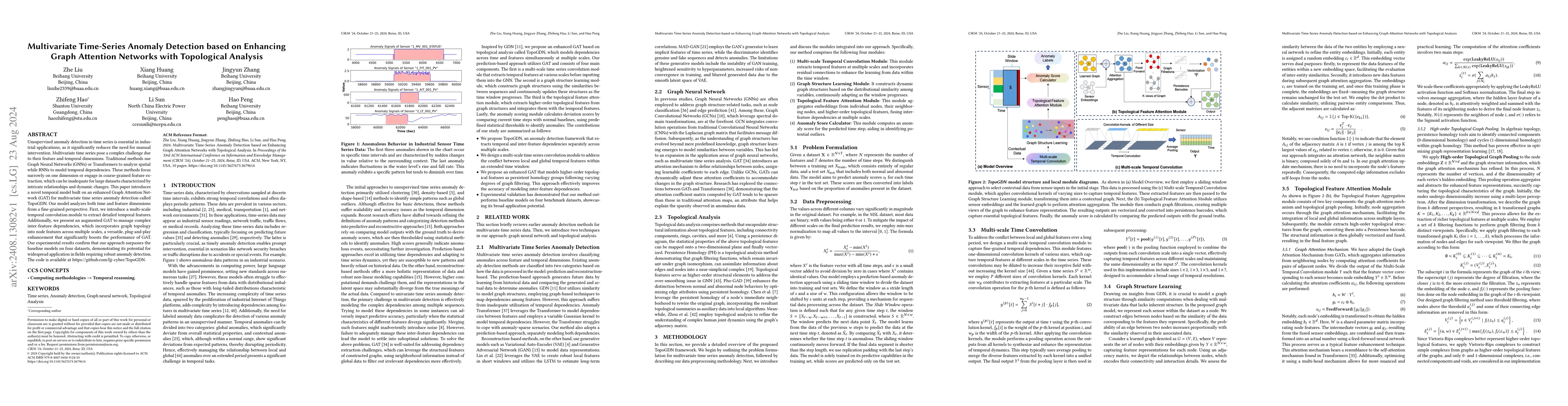Thumbnail for Multivariate Time-Series Anomaly Detection based on Enhancing Graph
  Attention Networks with Topological Analysis