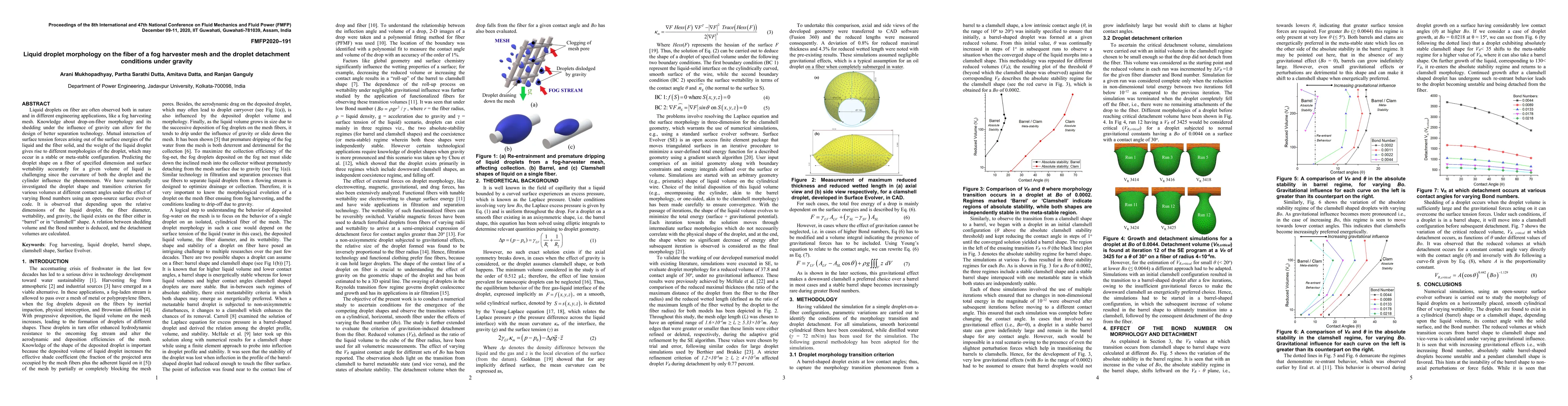 Thumbnail for Liquid droplet morphology on the fiber of a fog harvester mesh and the
  droplet detachment conditions under gravity