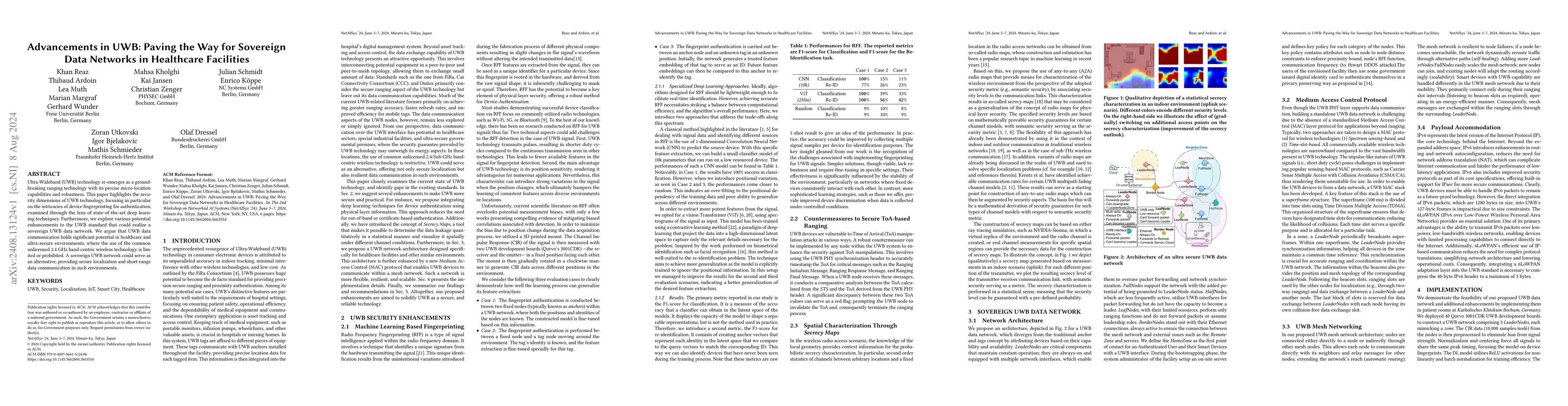 Thumbnail for Advancements in UWB: Paving the Way for Sovereign Data Networks in
  Healthcare Facilities