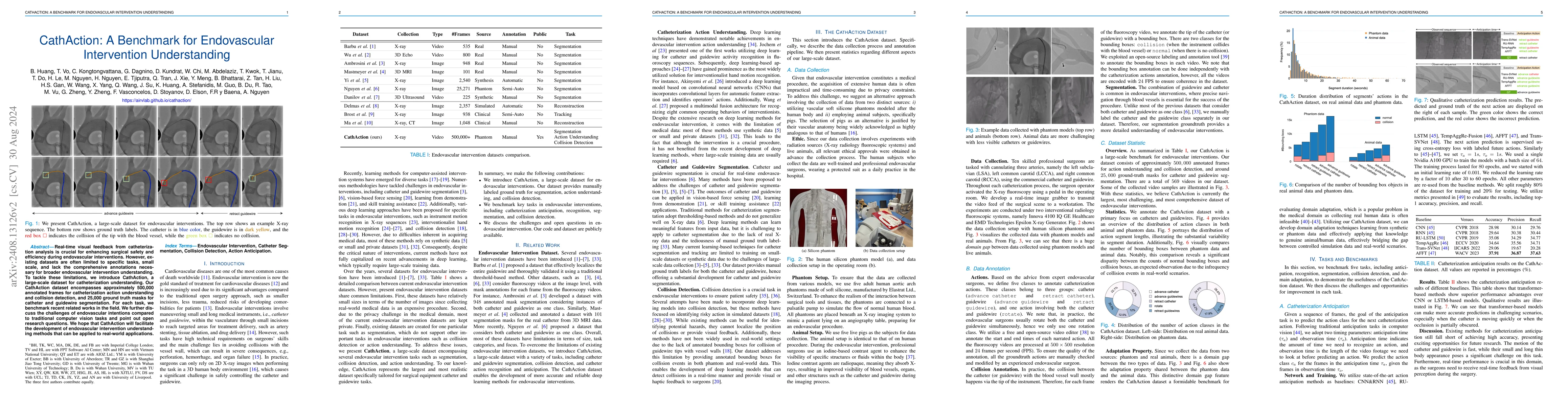 Thumbnail for CathAction: A Benchmark for Endovascular Intervention Understanding