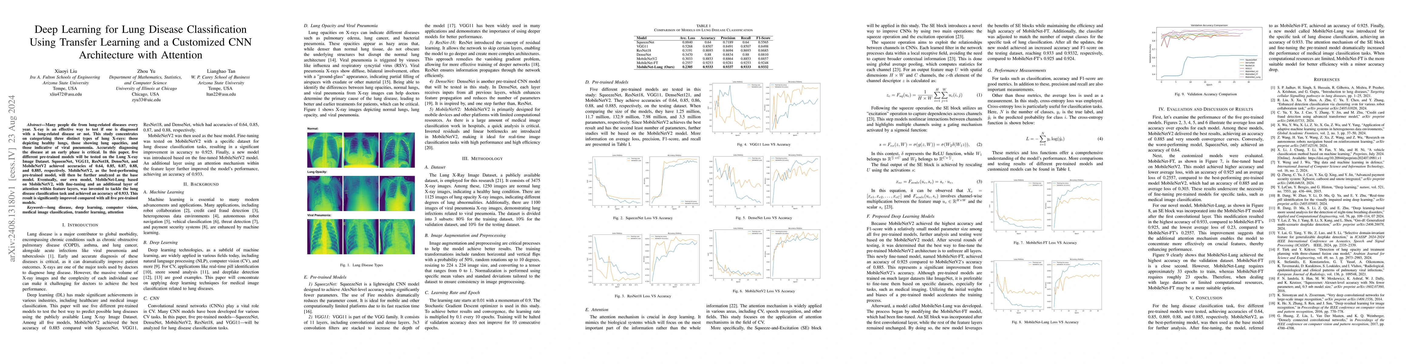 Thumbnail for Deep Learning for Lung Disease Classification Using Transfer Learning
  and a Customized CNN Architecture with Attention