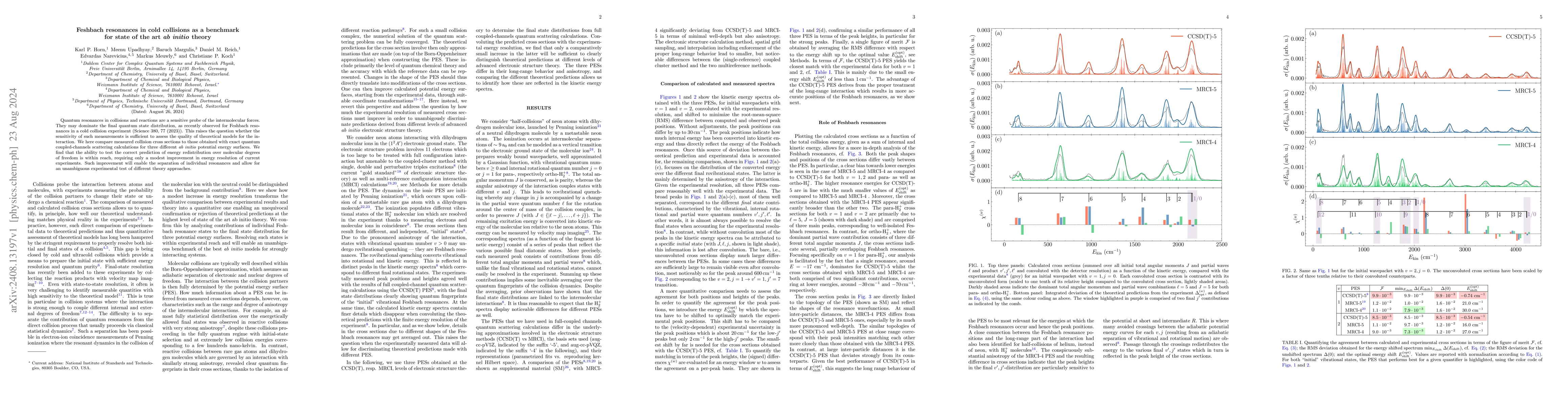 Thumbnail for Feshbach resonances in cold collisions as a benchmark for state of the
  art ab initio theory